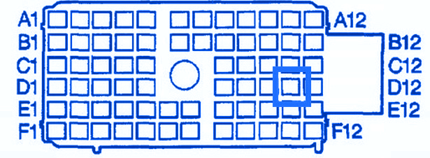 GMC Seira 6.0 2000 Main Fuse Box/Block Circuit Breaker ... cadillac fuse panel diagram 