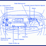 Mazda MX5 Miata 1993 Main Fuse Box/Block Circuit Breaker Diagram