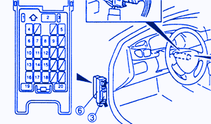 1997 Mazda Protege Fuse Box Diagram Tips Electrical Wiring