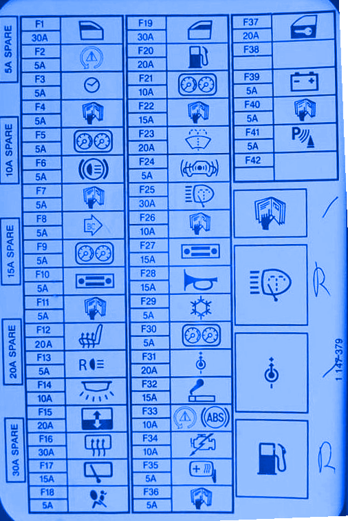 Mini Cooper Clubman 2010 Main Fuse Box/Block Circuit Breaker Diagram