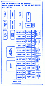 Peugeot-206-Sedan-2003-Engine-Fuse-Box-Diagram