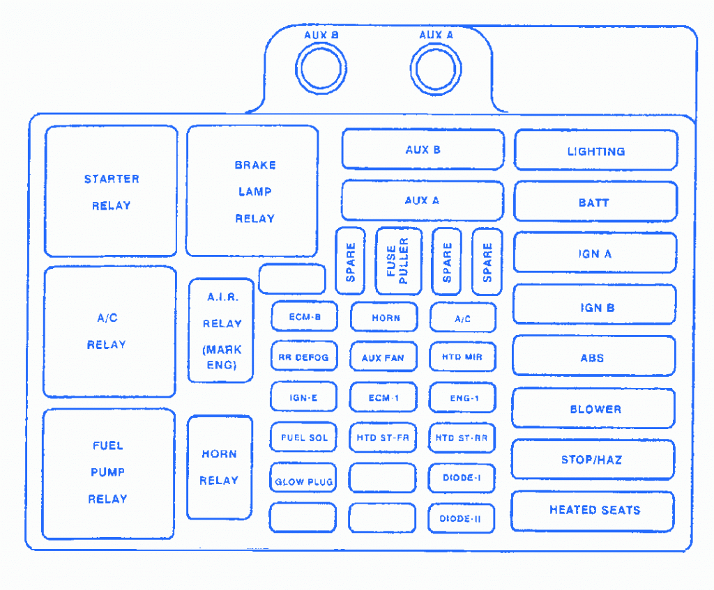 Chevy K 3500 1998 Main Enigne Fuse Box/Block Circuit Breaker Diagram