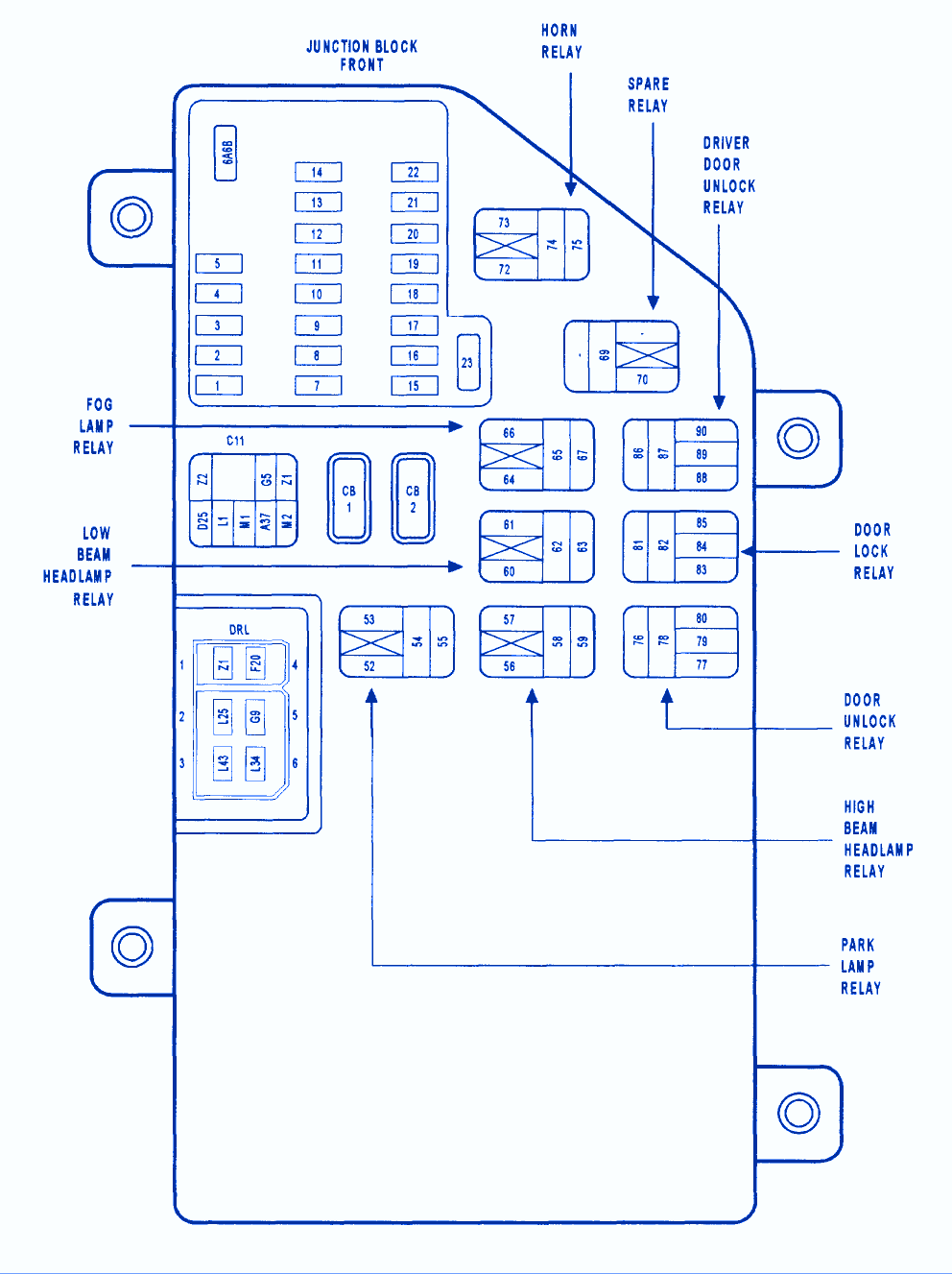 CarFusebox: April 2016 1999 chrysler lhs fuse panel diagram 