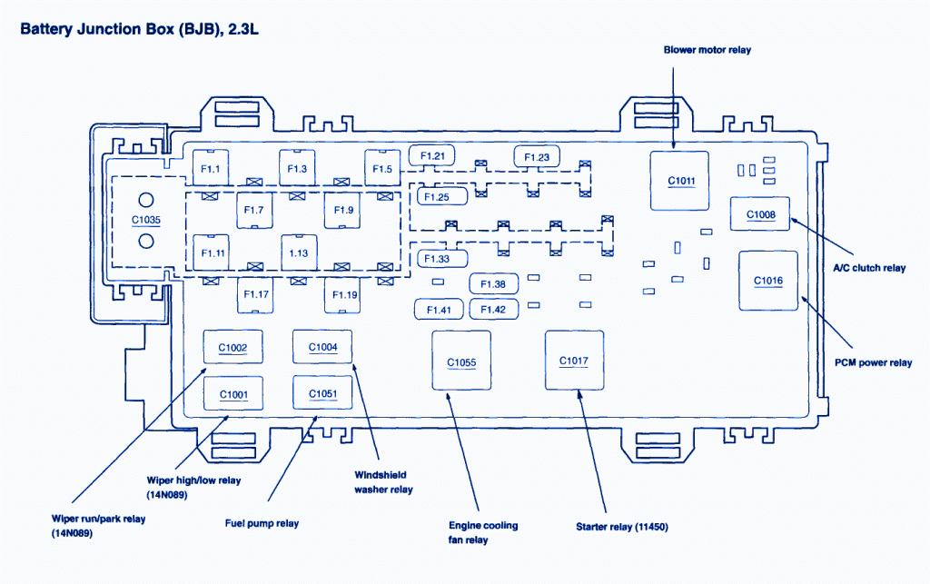 Ford Ranger 2007 Junction Fuse Box/Block Circuit Breaker Diagram