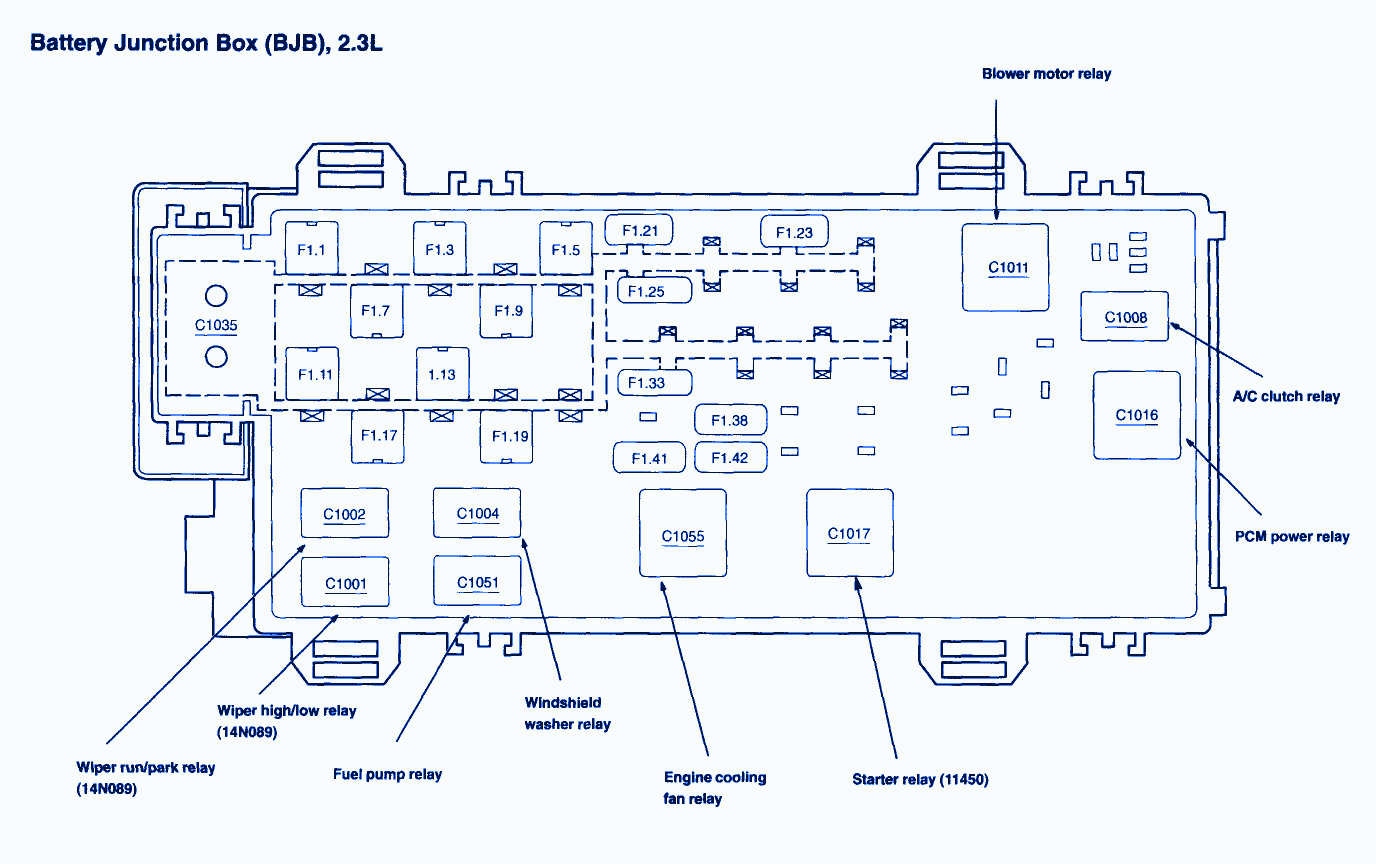 [DIAGRAM] 2001 F 150 Ignition Switch Wiring Diagram FULL Version HD