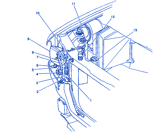 GMC Safari AWD 2001 Under Dash Fuse Box/Block Circuit Breaker Diagram