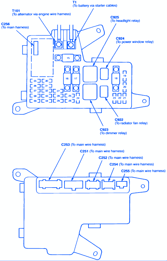 Honda Accord EX4 1992 Engine Fuse Box/Block Circuit Breaker Diagram