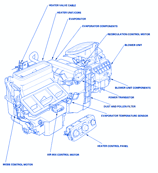 Honda Odyssey Wiring Diagram - flilpfloppinthrough