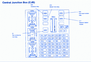 Mercury Sable KS Premium 2008 Main Fuse Box/Block Circuit Breaker