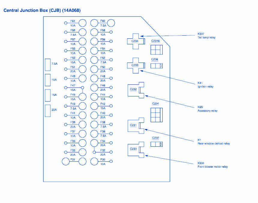 2004 Nissan Quest Fuse Chart