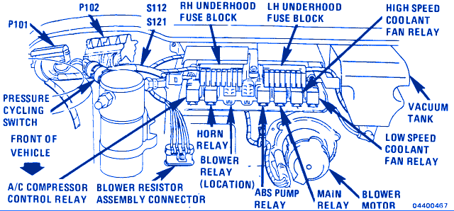 Oldsmobile 88 Regency 1993 Fuse Box Block Circuit Breaker Diagram Carfusebox