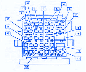 Pontiac Fiero GT 1985 Main Engine Fuse Box/Block Circuit ... 2002 mercury sable gs fuse box diagram 