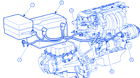 Saturn SL 1999 Engine Electrical Circuit Wiring Diagram - CarFuseBox