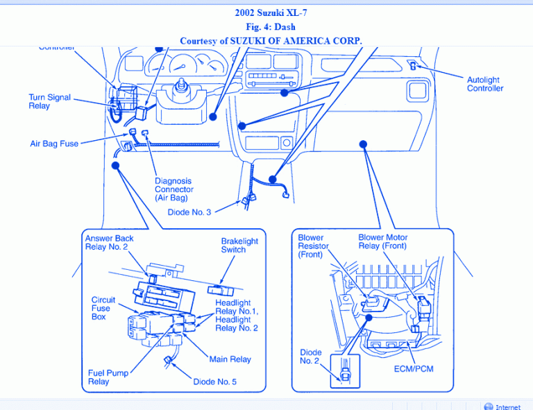 SUZUKI XL-7 4X4 2003 Dash Fuse Box/Block Circuit Breaker Diagram