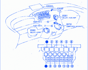 Toyota Previa 1995 Pin Fuse Box/Block Circuit Breaker Diagram - CarFuseBox