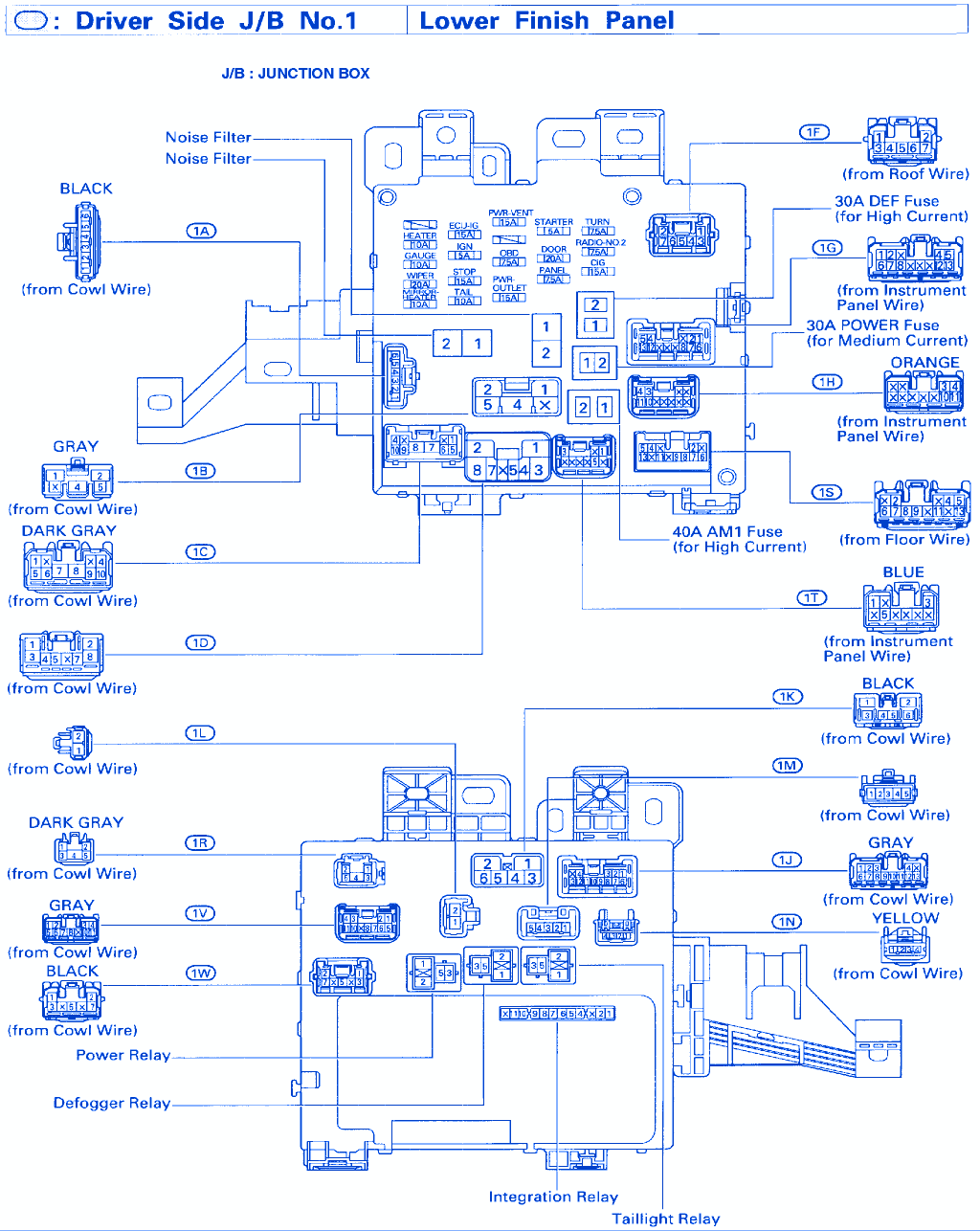 2006 Toyota Sienna Wiring Diagram Pics - Wiring Diagram Sample