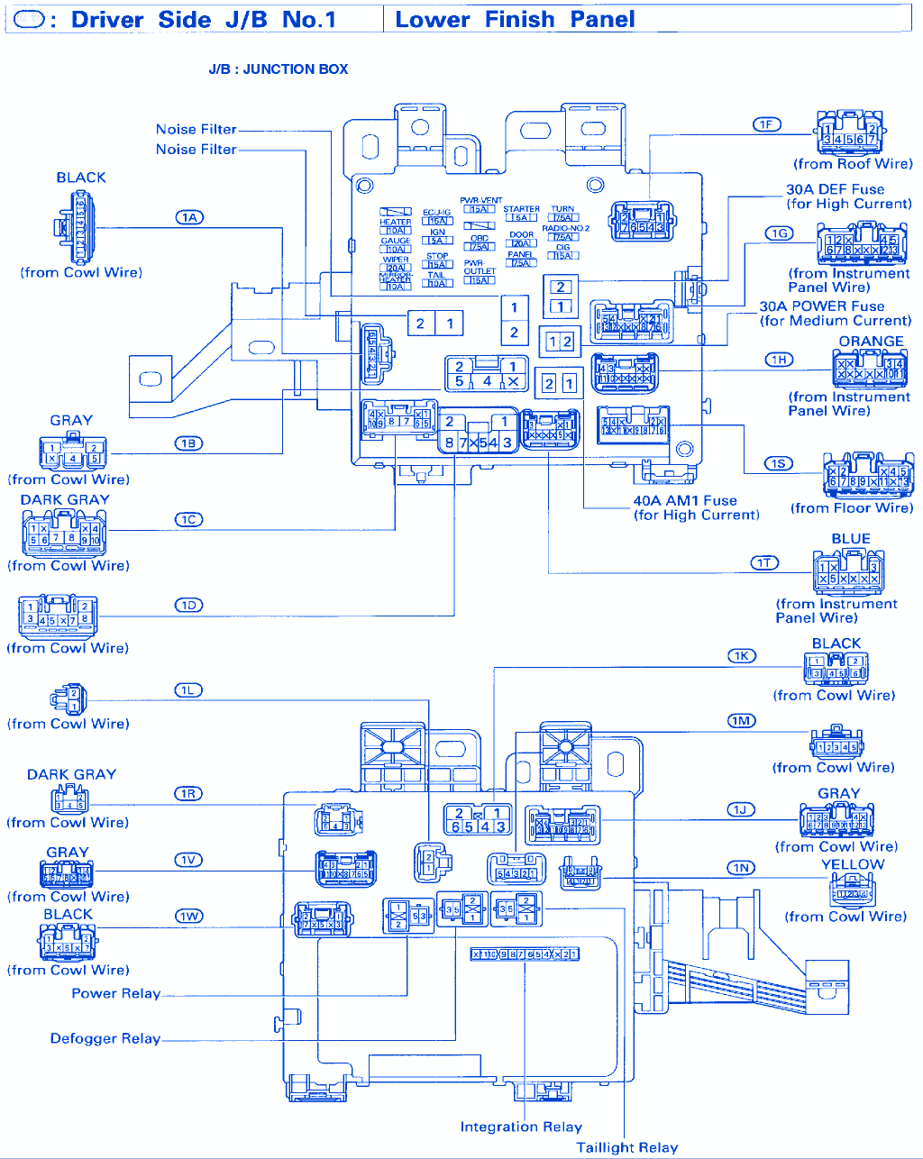 Toyota Sienna 2001 Junction Fuse Box/Block Circuit Breaker ... 2001 toyota sienna fuse box diagram 