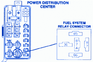 Dodge Ram 5.2L 1996 Fuel Fuse Box/Block Circuit Breaker ... dodge omni wiring diagram 