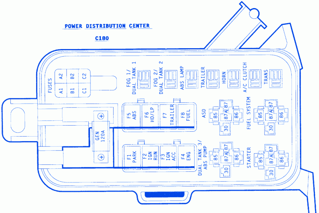 Dodge Ram 1500 5.2L 1996 Distribution Fuse Box/Block Circuit Breaker