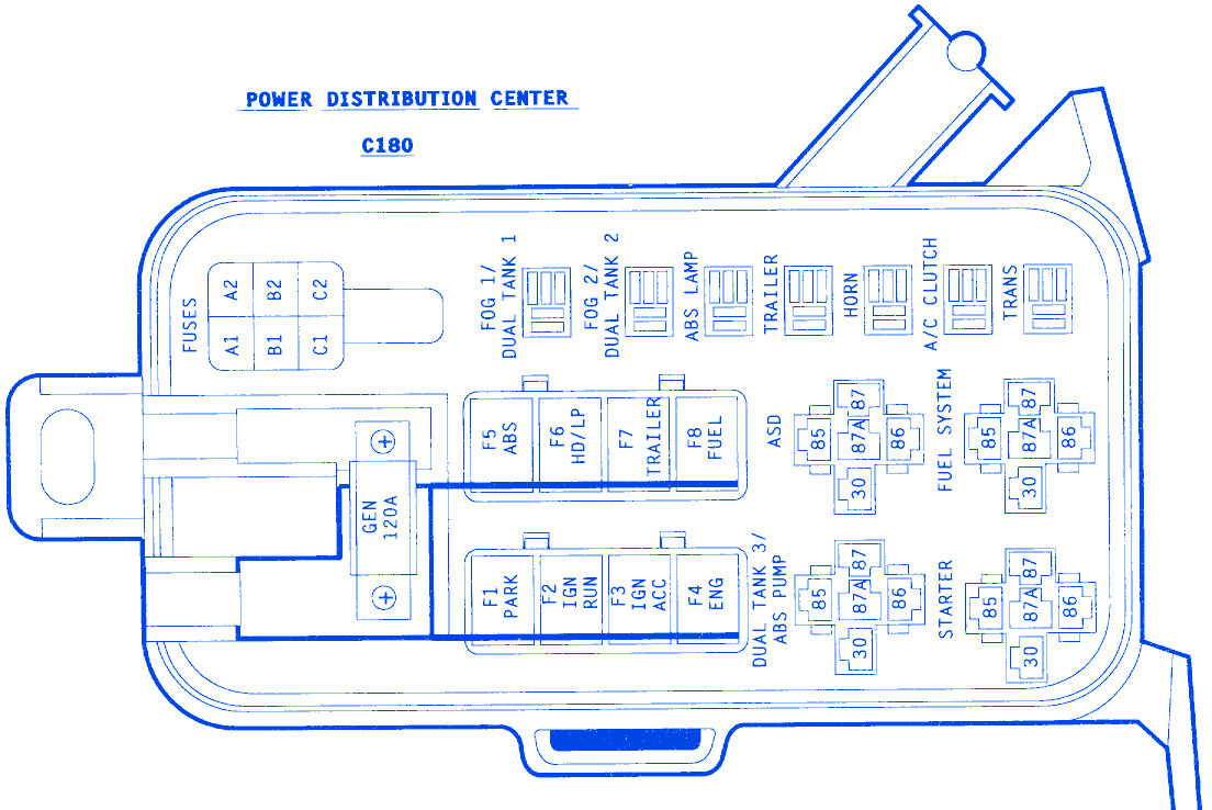 Dodge Ram 1500 5.2L 1996 Distribution Fuse Box/Block Circuit Breaker