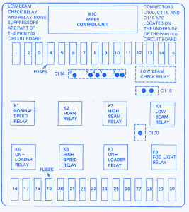BMW E39 2001 Main Fuse Box/Block Circuit Breaker Diagram - CarFuseBox