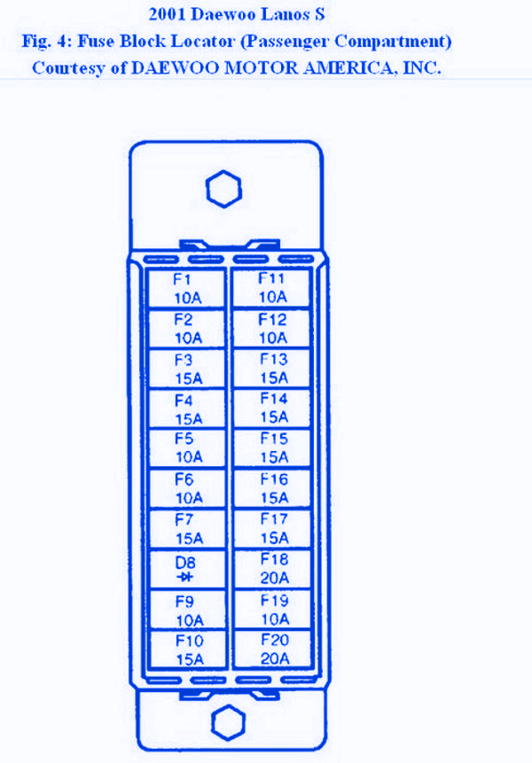 Daewoo Lanos Fuse Box Diagram Wiring - 2000 Daewoo Nubira Wiring Diagram Daewoo Lanos Fuse Box Diagram Wiring - 2000 Daewoo Nubira Wiring Diagram