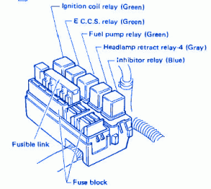 Datsun 240Z 1973 Compartment Fuse Box/Block Circuit Breaker Diagram