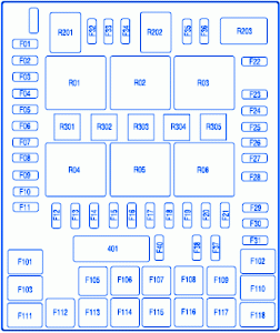 2005 Ford F150 4 6L Fuse Panel Diagram