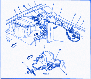 GMC Sonoma 1998 Pickup Relay Fuse Box/Block Circuit Breaker Diagram