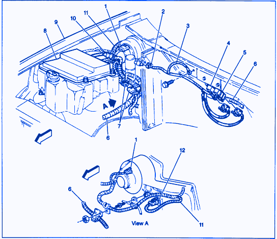 1998 Ford Expedition Starter Wiring Diagram from www.carfusebox.com