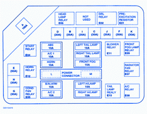 Hyundai Tiburon 2000 Fuse Box/Block Circuit Breaker ... 1997 acura tl radio wiring diagram 