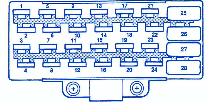 Wiring Diagram 95 Jeep Grand Cherokee from www.carfusebox.com