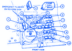 Ford Mustang LX 5.0 1986 Fuse Box/Block Circuit Breaker Diagram