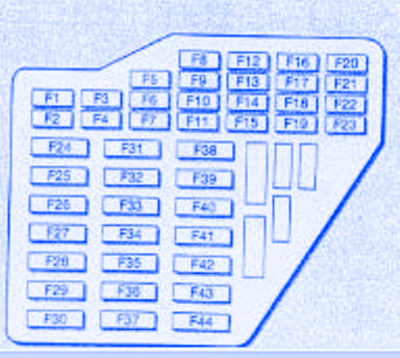 Nissan Altima 2007 Main Engine Fuse Box/Block Circuit Breaker Diagram