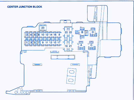 Toyota 4 Runner 2002 Fuse Box/Block Circuit Breaker Diagram - CarFuseBox