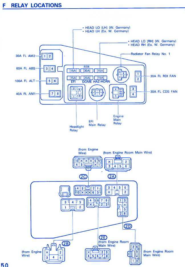 Toyota Echo Sedan 2005 Fuse Box/Block Circuit Breaker Diagram - CarFuseBox