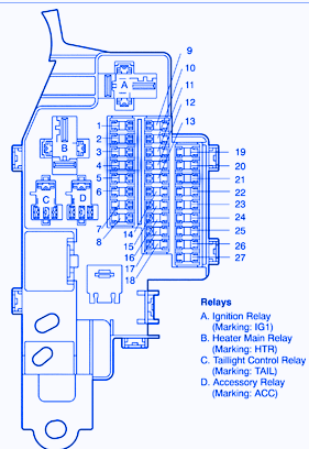 Toyota Land Cruiser 2004 Compartment Fuse Box/Block ... mini cooper start wiring diagram 