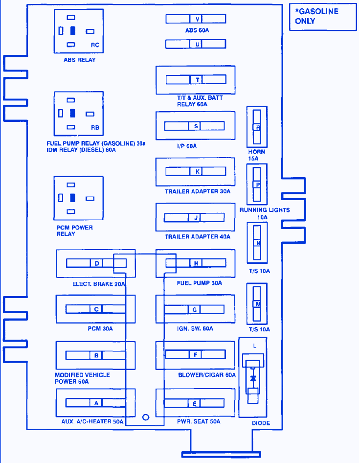Ford E250 2002 Engine Fuse Box/Block Circuit Breaker Diagram - CarFuseBox