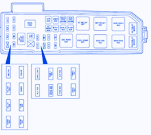 Ford Escape 2009 Under Dash Fuse Box/Block Circuit Breaker Diagram