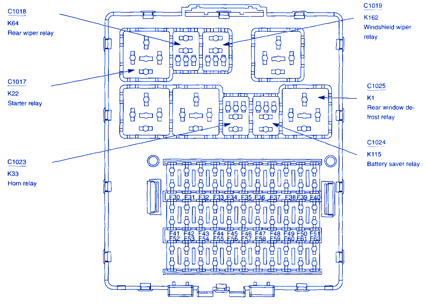 Ford Focus Zxw 2008 Central Top Fuse Box  Block Circuit