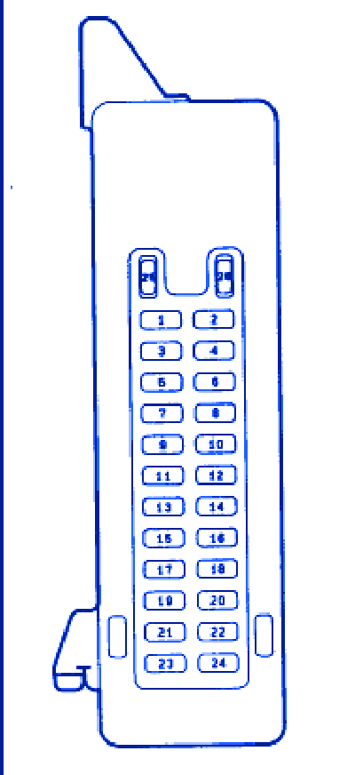 Mazda MPV 2009 Under Dash Fuse Box/Block Circuit Breaker Diagram - CarFuseBox