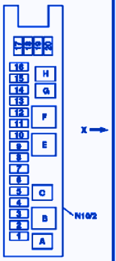 Mercedes Benz CLS500 2007 Fuse Box/Block Circuit Breaker Diagram