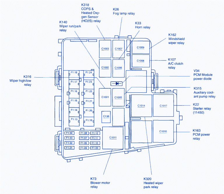 Mercury Grand Marquis 2009 Main Fuse Box/Block Circuit Breaker Diagram