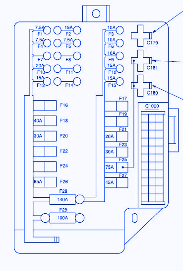 2005 Nissan Quest Fuse Chart