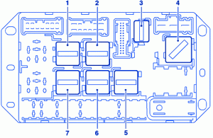 Range Rover l.322 2008 Front Fuse Box/Block Circuit Breaker Diagram