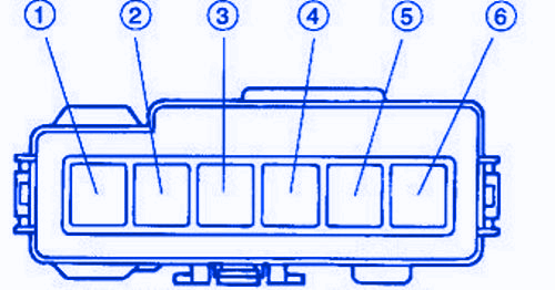 Suzuki Esteem 2003 Mini Fuse Box Block Circuit Breaker Diagram Carfusebox