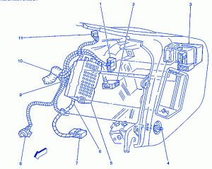 Chevrolet Blazer 4WD 1996 Inside Electrical Circuit Wiring ... 98 gmc sonoma fuse diagram 