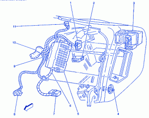 Chevrolet Blazer 4WD 1996 Inside Electrical Circuit Wiring ... 96 buick fuse box 