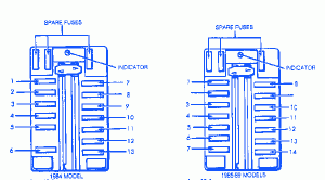 Chrysler Conquest 2600 1989 Fuse Box/Block Circuit Breaker Diagram