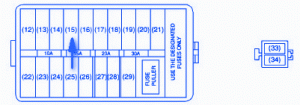 Suzuki Aerio 2006 Under The Dash Fuse Box/Block Circuit Breaker Diagram